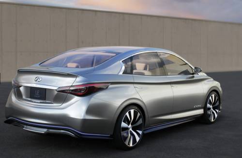 Infiniti LE