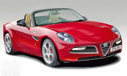 Alfa Romeo