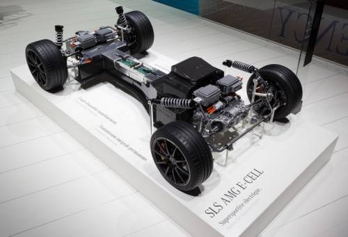 ������������� Mercedes-Benz SLS AMG E-Cell 
