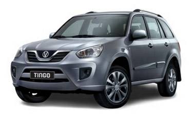 ����� � ���� �������� ������� ������ Tingo