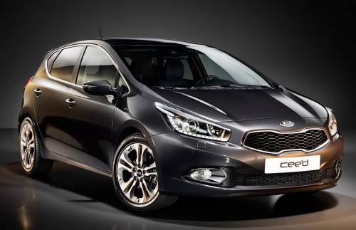 Kia Cee'd 
